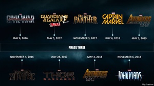 Marvel MCU phase 3  movie announcements until 2019